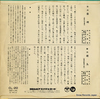 CL-20 back cover