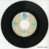 NCS-2003 disc