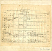 LWG-1012 back cover