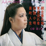 LW-1250 front cover